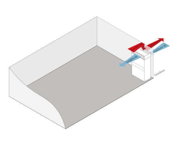 HCR Schema - Stand alone - Sito